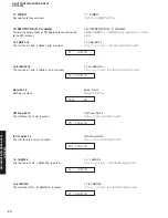 Preview for 30 page of Yamaha RX-V459 - AV Receiver - 6.1 Channel Service Manual