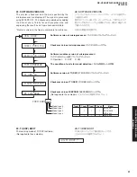 Preview for 37 page of Yamaha RX-V459 - AV Receiver - 6.1 Channel Service Manual