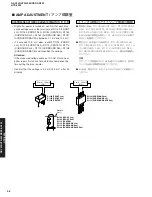 Preview for 38 page of Yamaha RX-V459 - AV Receiver - 6.1 Channel Service Manual