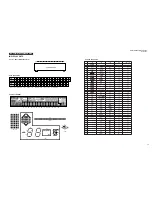 Preview for 39 page of Yamaha RX-V459 - AV Receiver - 6.1 Channel Service Manual