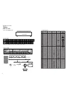 Preview for 40 page of Yamaha RX-V459 - AV Receiver - 6.1 Channel Service Manual