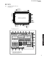 Preview for 41 page of Yamaha RX-V459 - AV Receiver - 6.1 Channel Service Manual