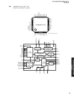 Preview for 45 page of Yamaha RX-V459 - AV Receiver - 6.1 Channel Service Manual