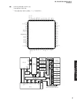 Preview for 47 page of Yamaha RX-V459 - AV Receiver - 6.1 Channel Service Manual