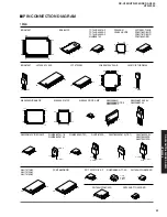 Preview for 51 page of Yamaha RX-V459 - AV Receiver - 6.1 Channel Service Manual