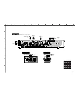 Preview for 67 page of Yamaha RX-V459 - AV Receiver - 6.1 Channel Service Manual