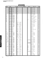 Preview for 77 page of Yamaha RX-V459 - AV Receiver - 6.1 Channel Service Manual