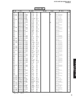 Preview for 78 page of Yamaha RX-V459 - AV Receiver - 6.1 Channel Service Manual