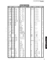 Preview for 82 page of Yamaha RX-V459 - AV Receiver - 6.1 Channel Service Manual