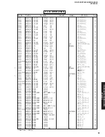 Preview for 84 page of Yamaha RX-V459 - AV Receiver - 6.1 Channel Service Manual