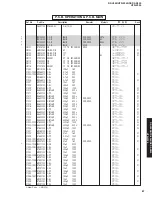 Preview for 86 page of Yamaha RX-V459 - AV Receiver - 6.1 Channel Service Manual