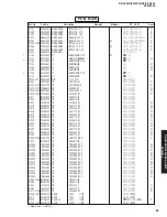 Preview for 88 page of Yamaha RX-V459 - AV Receiver - 6.1 Channel Service Manual