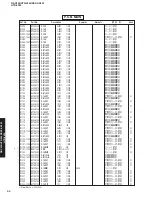 Preview for 89 page of Yamaha RX-V459 - AV Receiver - 6.1 Channel Service Manual