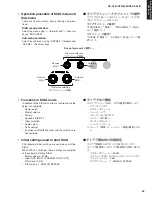 Preview for 10 page of Yamaha RX-V461 - AV Receiver Service Manual