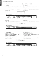 Preview for 11 page of Yamaha RX-V461 - AV Receiver Service Manual