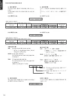 Preview for 13 page of Yamaha RX-V461 - AV Receiver Service Manual