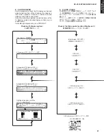 Preview for 14 page of Yamaha RX-V461 - AV Receiver Service Manual