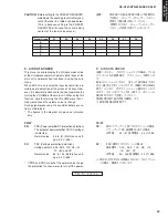 Preview for 16 page of Yamaha RX-V461 - AV Receiver Service Manual