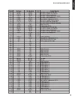 Preview for 26 page of Yamaha RX-V461 - AV Receiver Service Manual