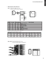 Preview for 30 page of Yamaha RX-V461 - AV Receiver Service Manual