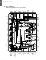 Preview for 35 page of Yamaha RX-V461 - AV Receiver Service Manual