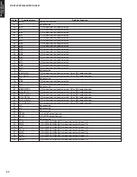 Preview for 37 page of Yamaha RX-V461 - AV Receiver Service Manual