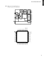 Preview for 38 page of Yamaha RX-V461 - AV Receiver Service Manual