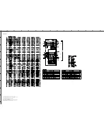 Preview for 53 page of Yamaha RX-V461 - AV Receiver Service Manual