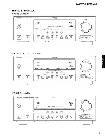 Preview for 3 page of Yamaha RX-V463 Service Manual