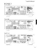 Preview for 5 page of Yamaha RX-V463 Service Manual