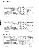 Preview for 6 page of Yamaha RX-V463 Service Manual