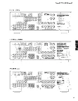 Preview for 7 page of Yamaha RX-V463 Service Manual