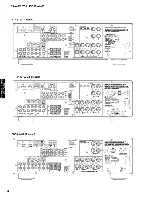 Preview for 8 page of Yamaha RX-V463 Service Manual