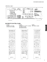 Preview for 9 page of Yamaha RX-V463 Service Manual