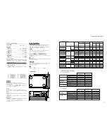 Preview for 11 page of Yamaha RX-V463 Service Manual