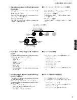 Preview for 27 page of Yamaha RX-V463 Service Manual