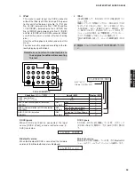 Preview for 35 page of Yamaha RX-V463 Service Manual