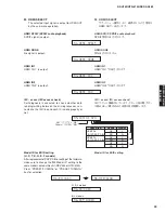 Preview for 39 page of Yamaha RX-V463 Service Manual