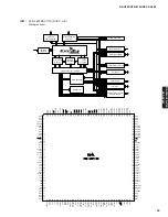 Preview for 49 page of Yamaha RX-V463 Service Manual