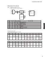 Preview for 55 page of Yamaha RX-V463 Service Manual