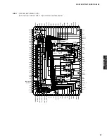 Preview for 57 page of Yamaha RX-V463 Service Manual