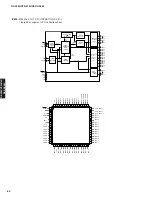 Preview for 60 page of Yamaha RX-V463 Service Manual