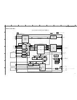 Preview for 63 page of Yamaha RX-V463 Service Manual