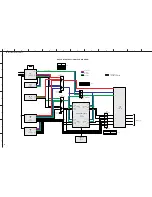 Preview for 64 page of Yamaha RX-V463 Service Manual