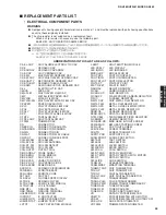 Preview for 99 page of Yamaha RX-V463 Service Manual