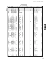 Preview for 107 page of Yamaha RX-V463 Service Manual