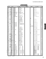 Preview for 109 page of Yamaha RX-V463 Service Manual