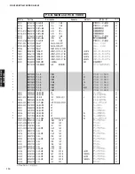 Preview for 110 page of Yamaha RX-V463 Service Manual