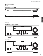 Предварительный просмотр 3 страницы Yamaha RX-V465 Service Manual