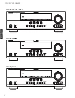 Preview for 4 page of Yamaha RX-V465 Service Manual